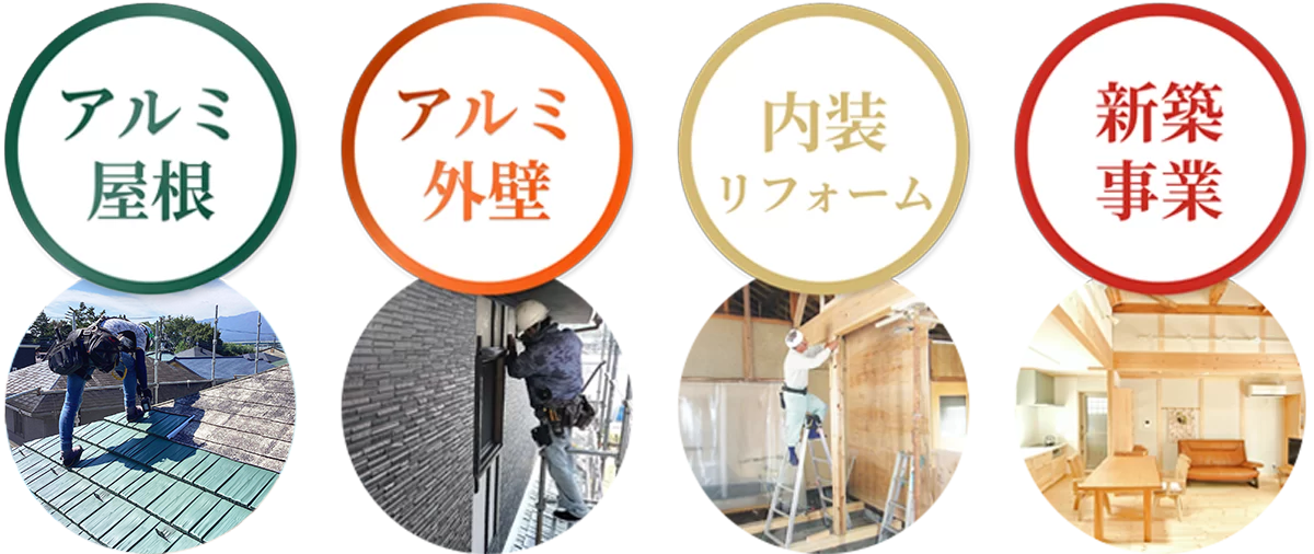 4つの事業